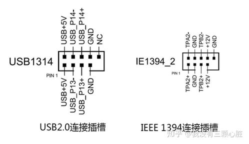 计算机系统要素与集成概述 从基础组件到综合布线